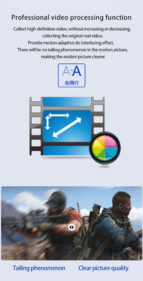 La adquisición de audio y video en vivo se hace fácil con la tarjeta de captura HD 1080p TY-4SDI