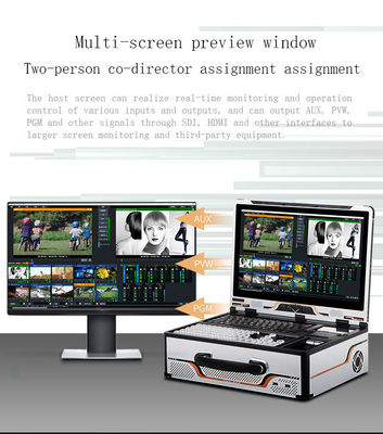 Sistema de transmisión en vivo de 17 pulgadas con tecnología avanzada de audio y radio