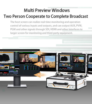 Sistema de transmisión en vivo de 17 pulgadas con tecnología avanzada de audio y radio