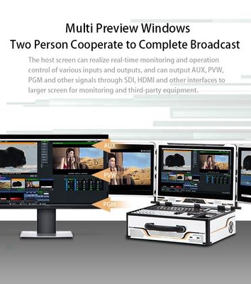 Transmite sin esfuerzo en múltiples pantallas con el PC de transmisión en vivo todo en uno de TYSTVide